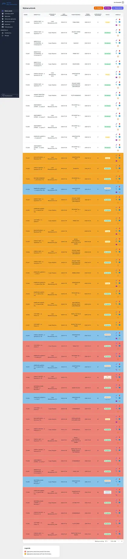 Widok projektu Usterka CRM