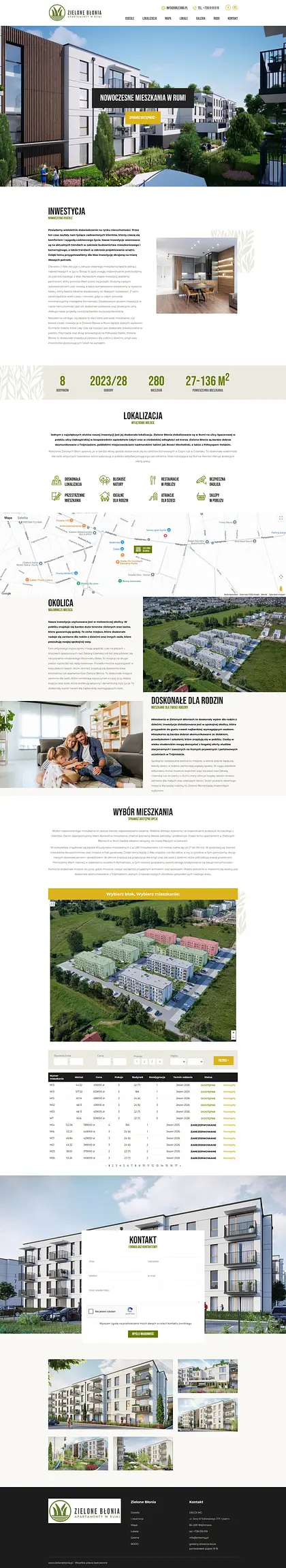 Widok projektu ZieloneBlonia.pl